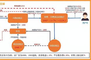 开云官方在线登录入口